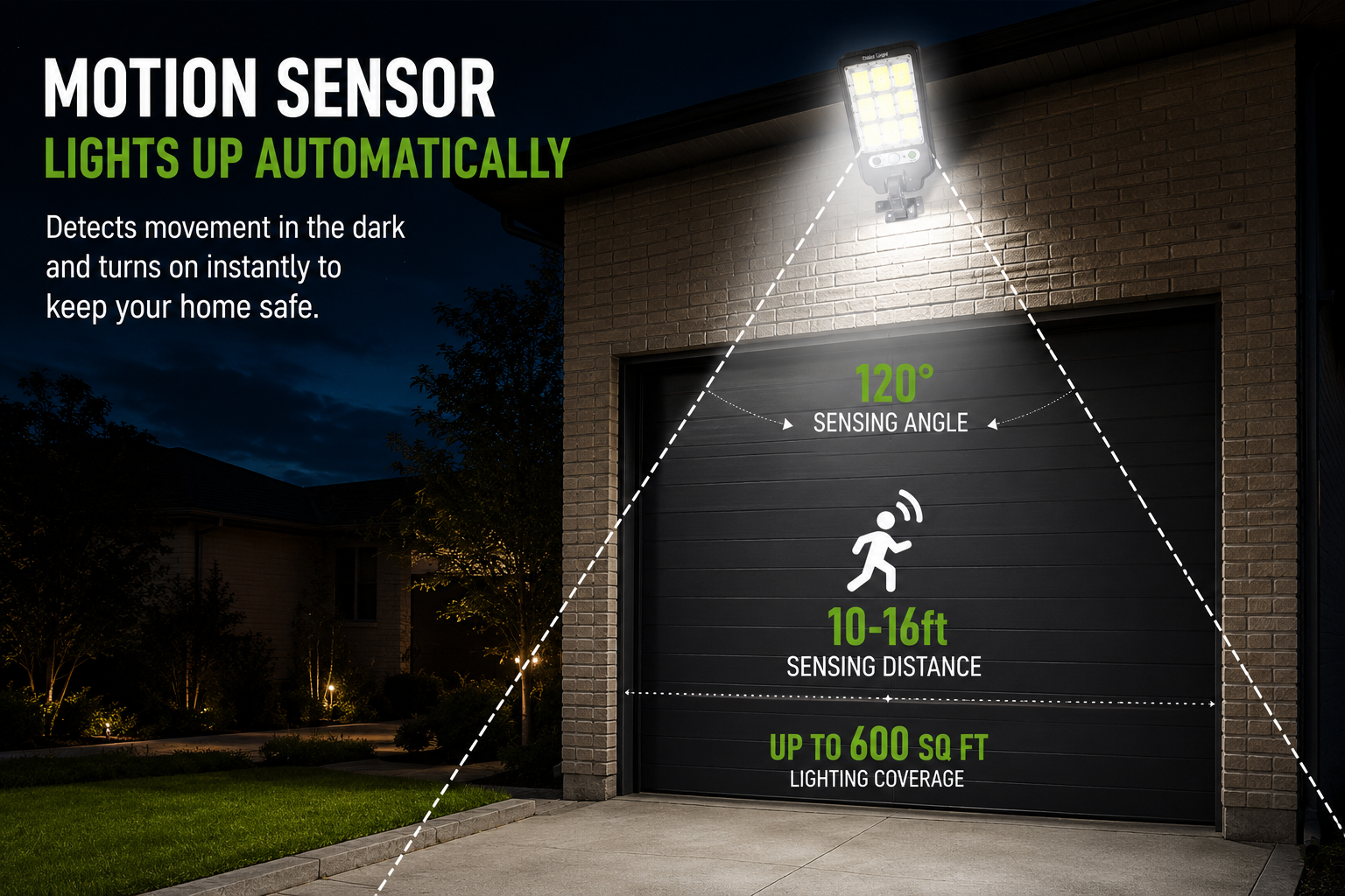 Solar Motion Sensor Street Light – 4 Pack Waterproof Outdoor Security Lights