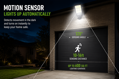 Solar Motion Sensor Street Light – 4 Pack Waterproof Outdoor Security Lights