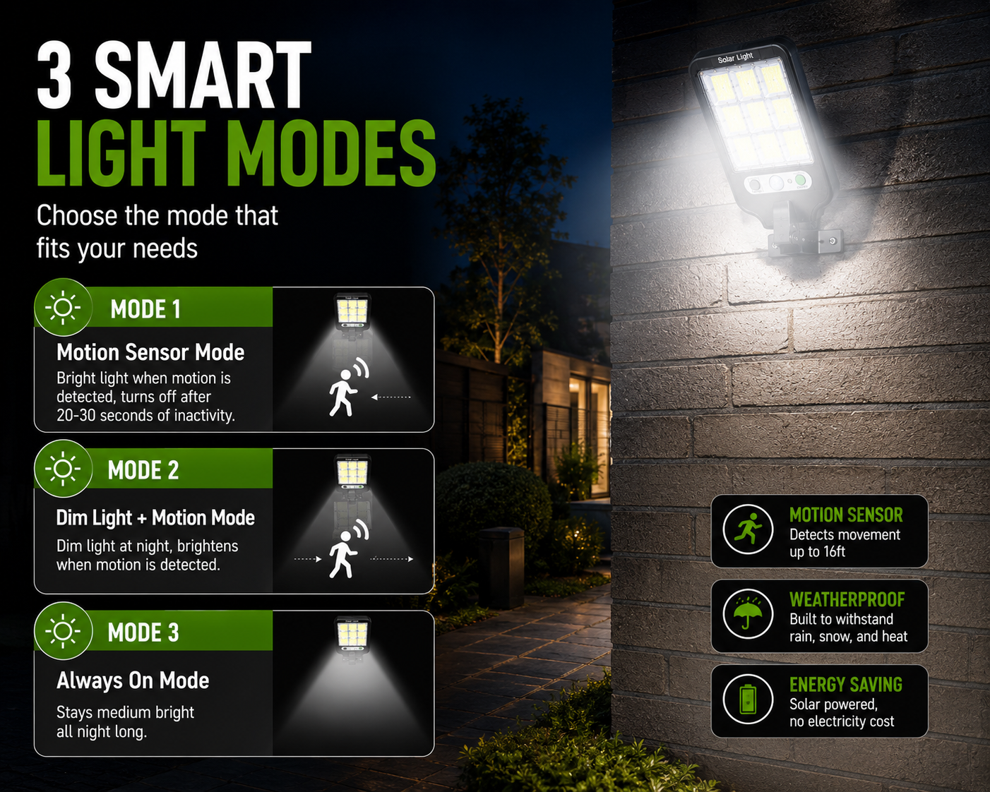 Solar Motion Sensor Street Light – 4 Pack Waterproof Outdoor Security Lights
